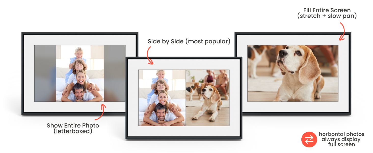 Image showing the three ways portrait photos can be displayed