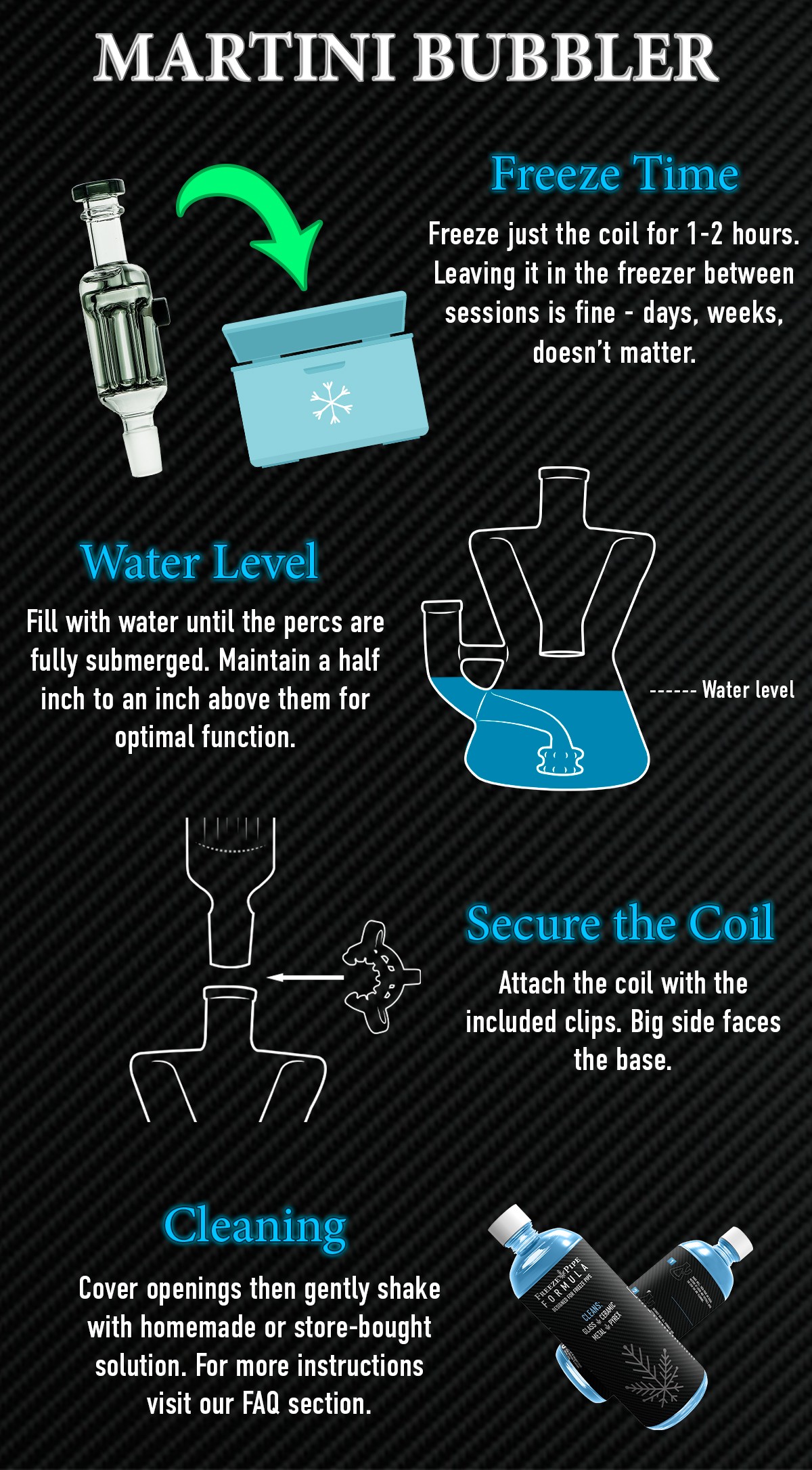 martini bubbler how to infographic
