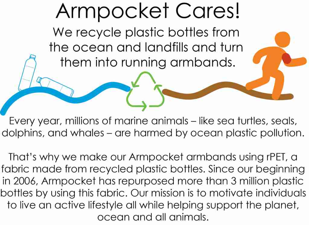 We recycle plastic bottles from the ocean and landfills and turnthem into running armbands