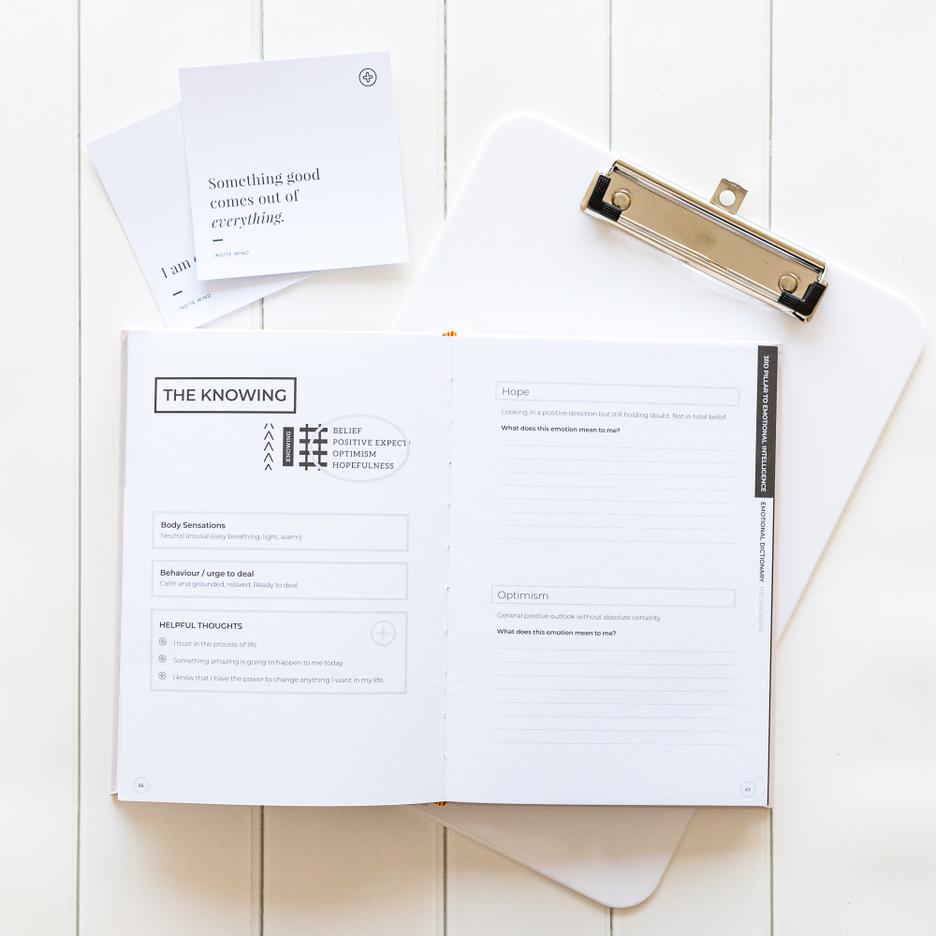 The ART of Positive Thinking Workbook and Journal – INSITE MIND