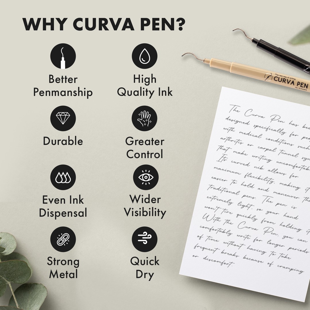  Customer reviews: Curva Pen CurvaPen.com Premium Felt Tip Black  Ink, Unique Patented Curved Nib, Fine Point (Single Pack, Black)