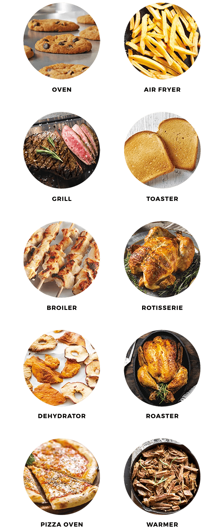 10-in-1: air fry, grill, bake, toast, roast, braise, sear, rotisserie, dehydrate, and broil