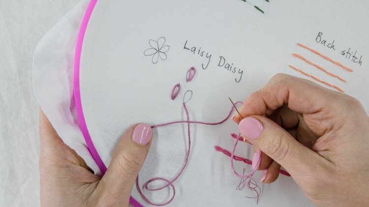 This image shows Step 1 of lazy daisy, bringing the needle up through the embrofabric.