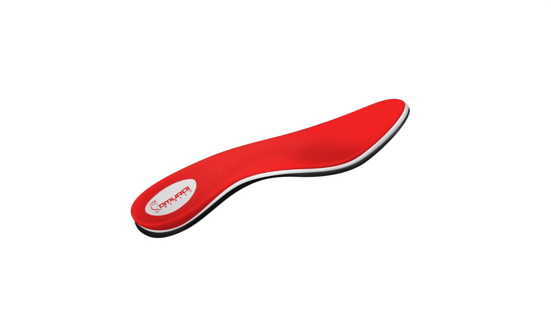 Knixmax Arch Support Orthotic Insoles – Full Length Pain Relief Inserts For Plantar Fasciitis, Work & Sports Shoes