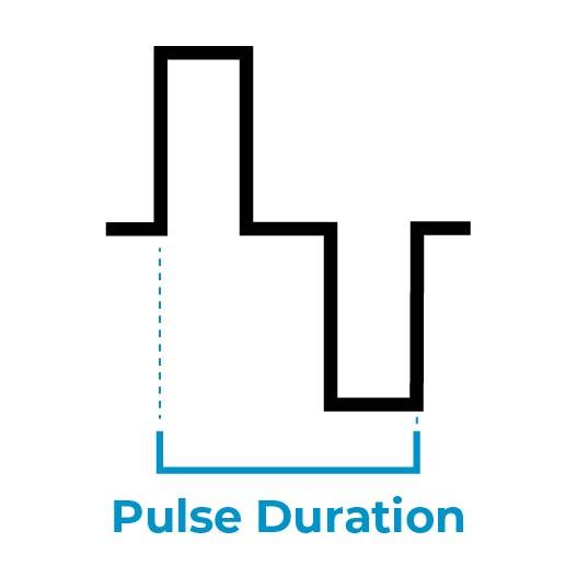 The Ultimate Guide to Tens Units — Richmar