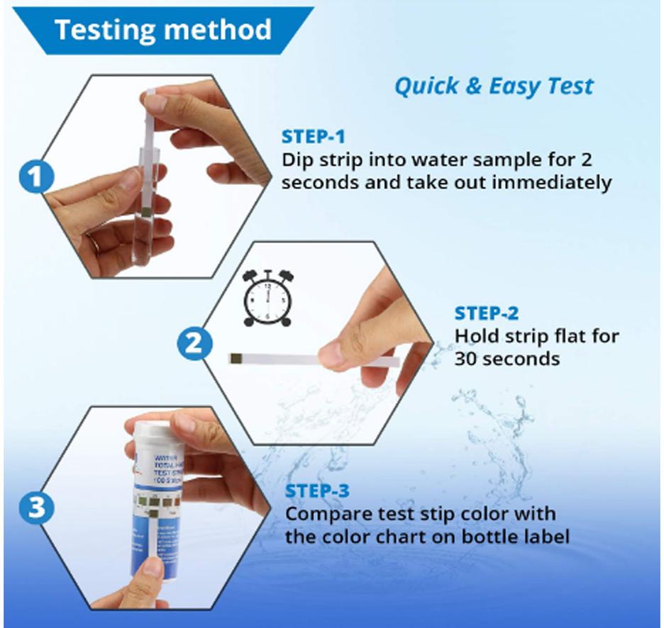 Water Hardness Test Strips