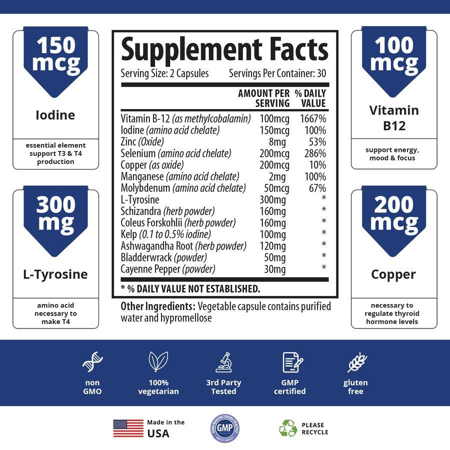 Thyroid Support Supplement [with Iodine] 1 Body