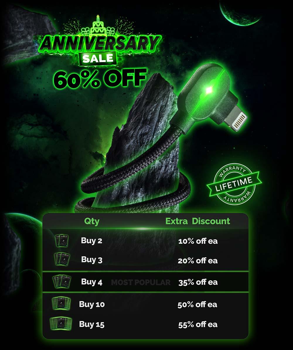 The Titan Smart Cable™