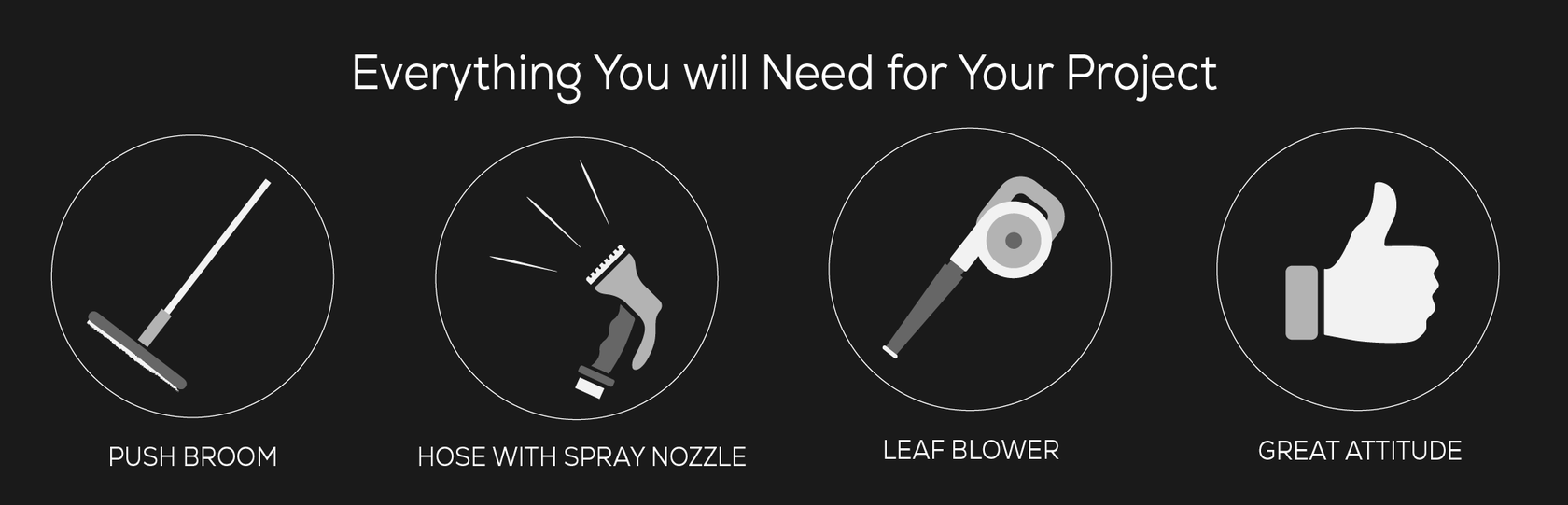 DOMINATOR Polymeric Sand Application