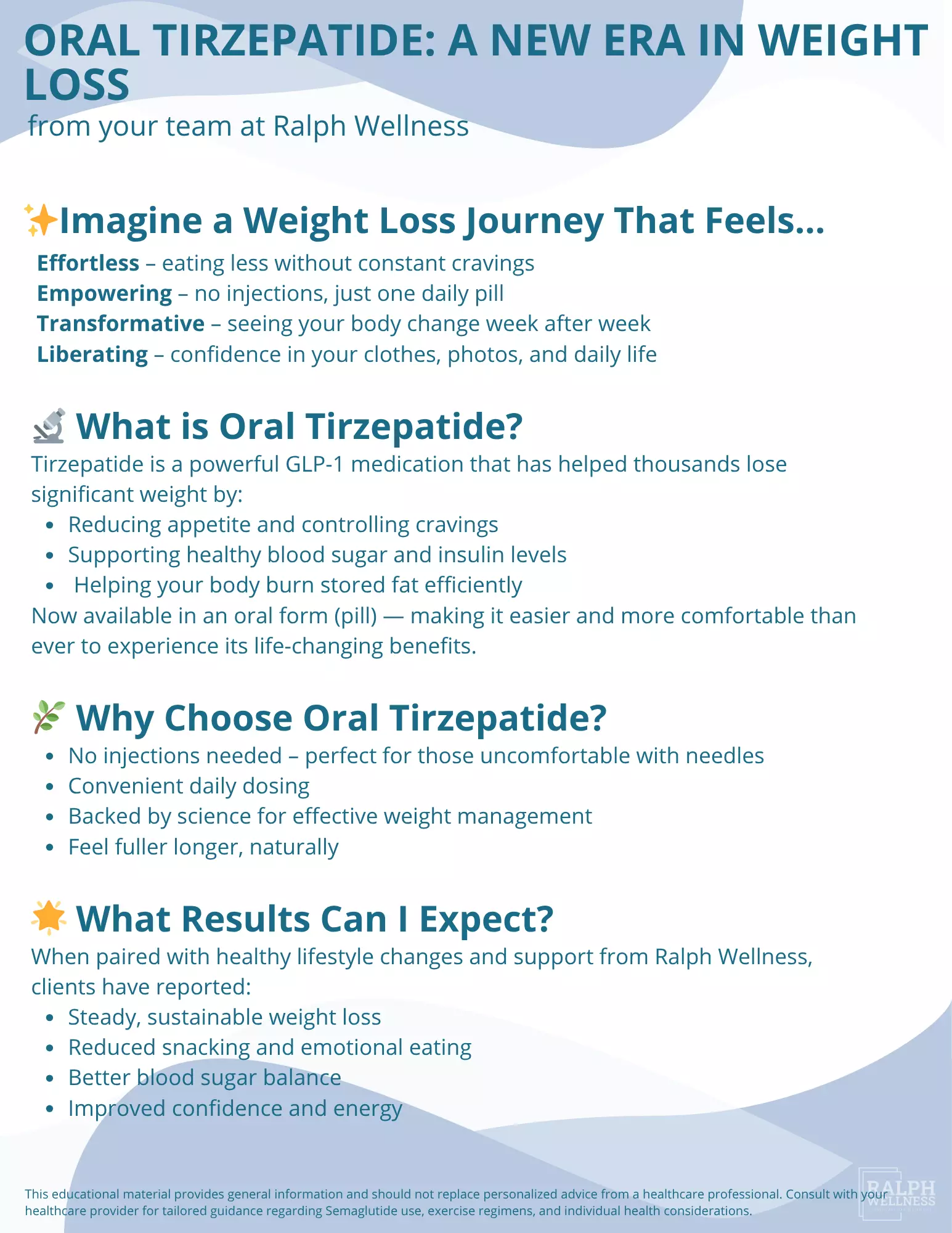 Oral tirzepatide a new era in weight loss