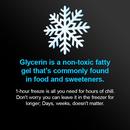 glycerin explainer infographic