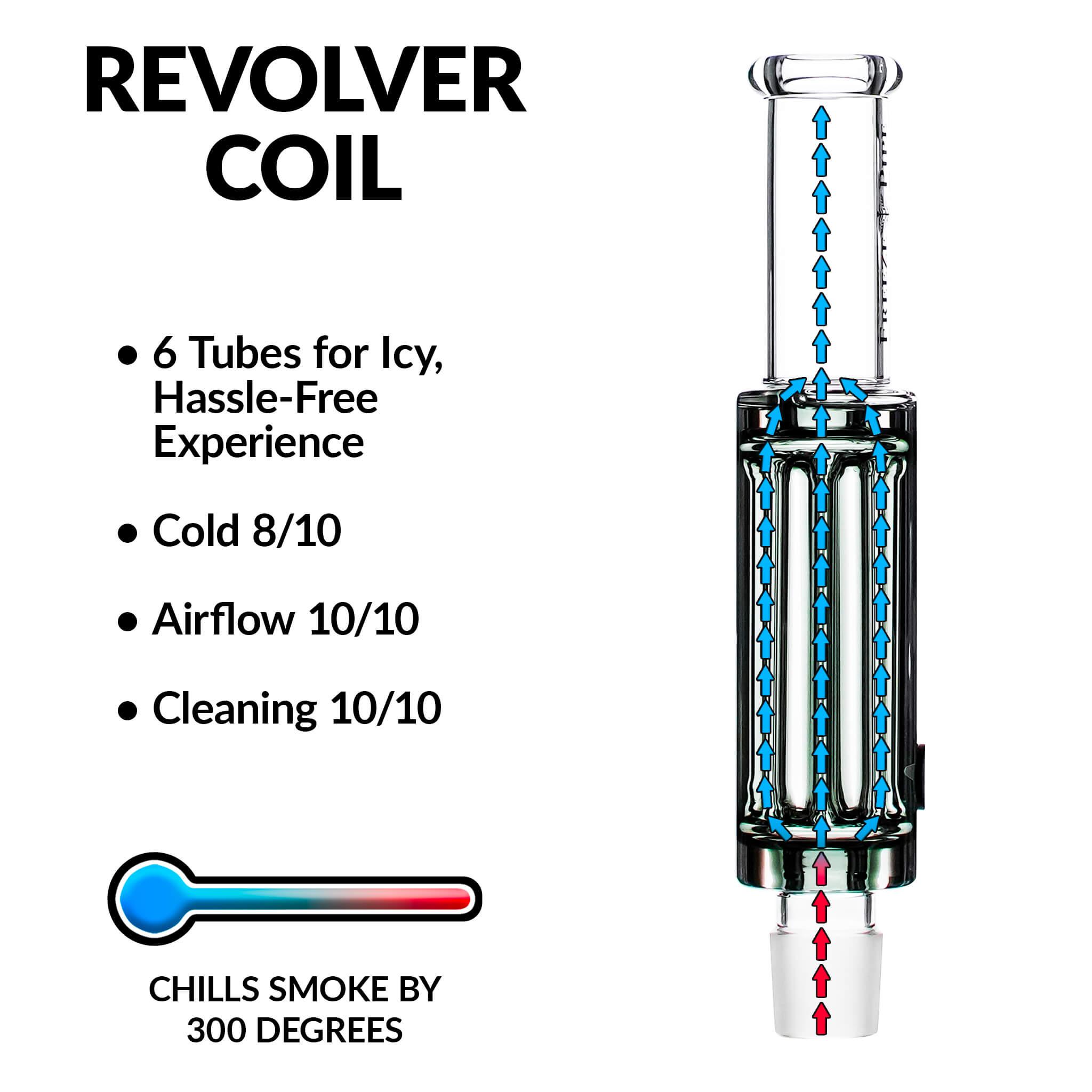 freeze pipes revolver glycerin coil chilling smoke