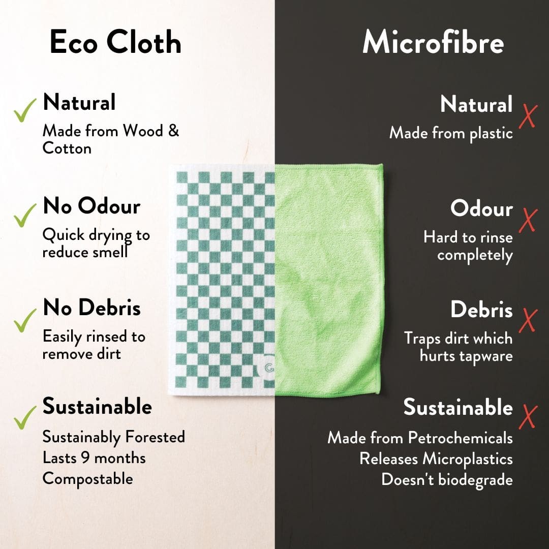 reusable sustainable bamboo paper towels