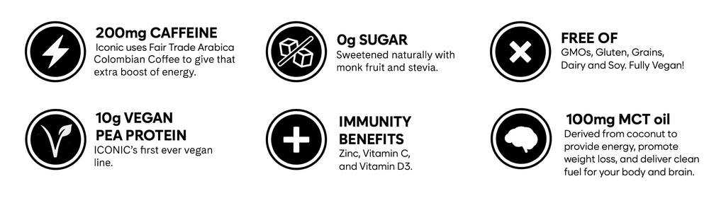 Benefits include caffeine 0g sugar, Non GMO