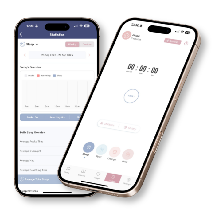 Little Ones Sleep App Tracker