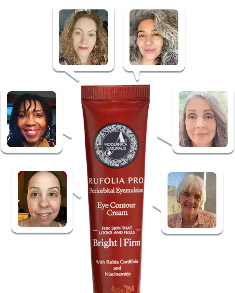 Happy customers of RUFOLIA PRO