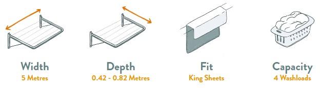 Evolution Folding Stainless Steel Clothesline Specifications