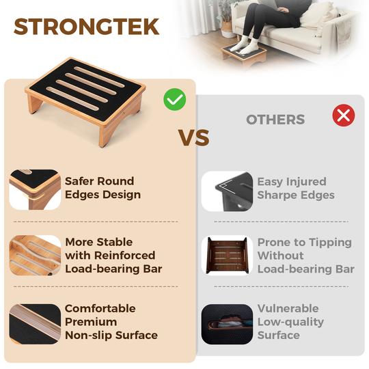 Retractable One Step StrongTek Adult One Step Stool, Portable, Non-Slip Single Wooden Riser
