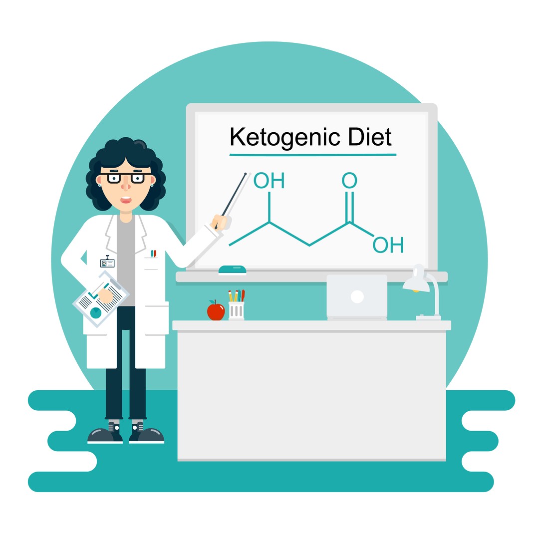 ketogenic diet 