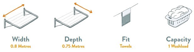 Eco Unit Clothesline Specifications