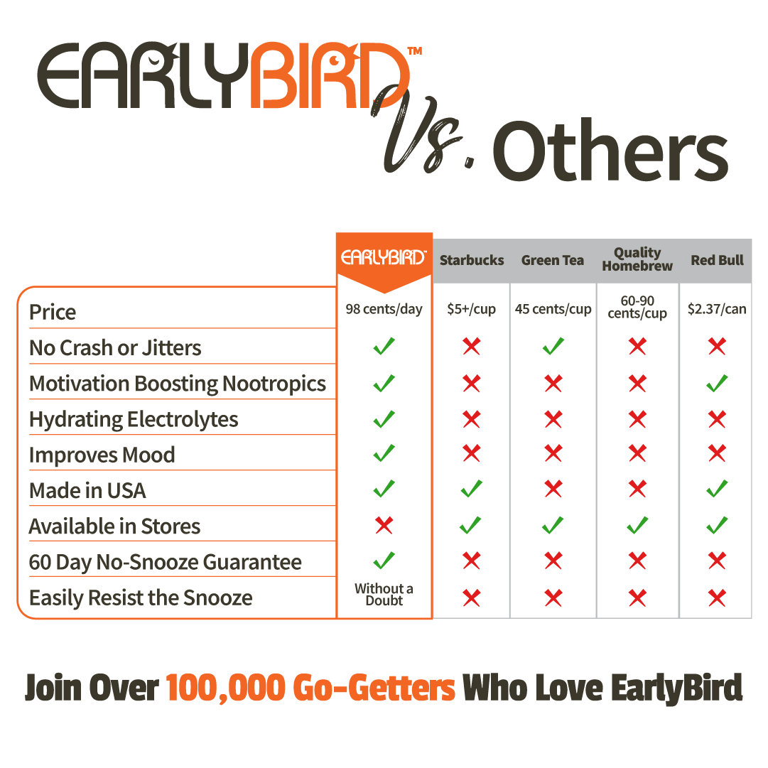 EarlyBird vs Others