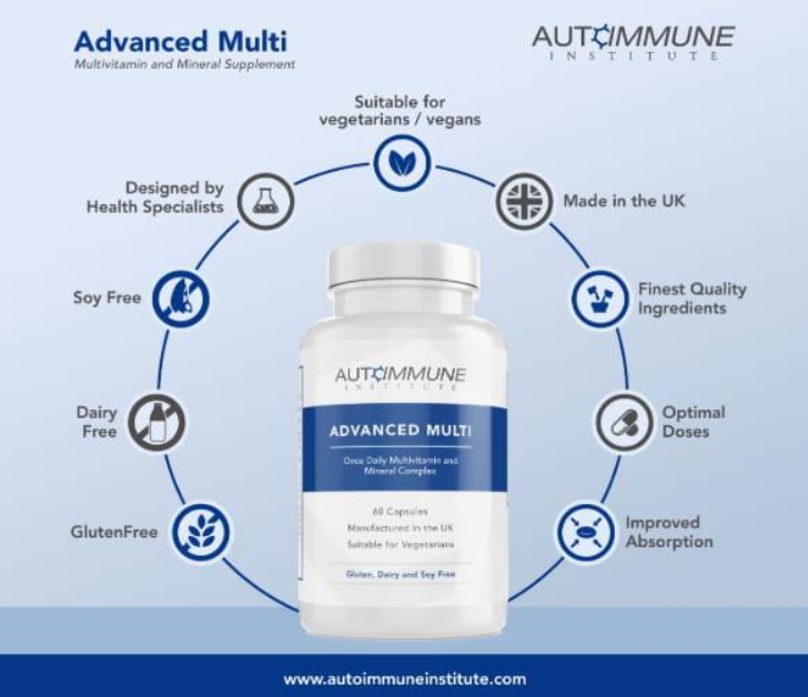 Advanced Multi