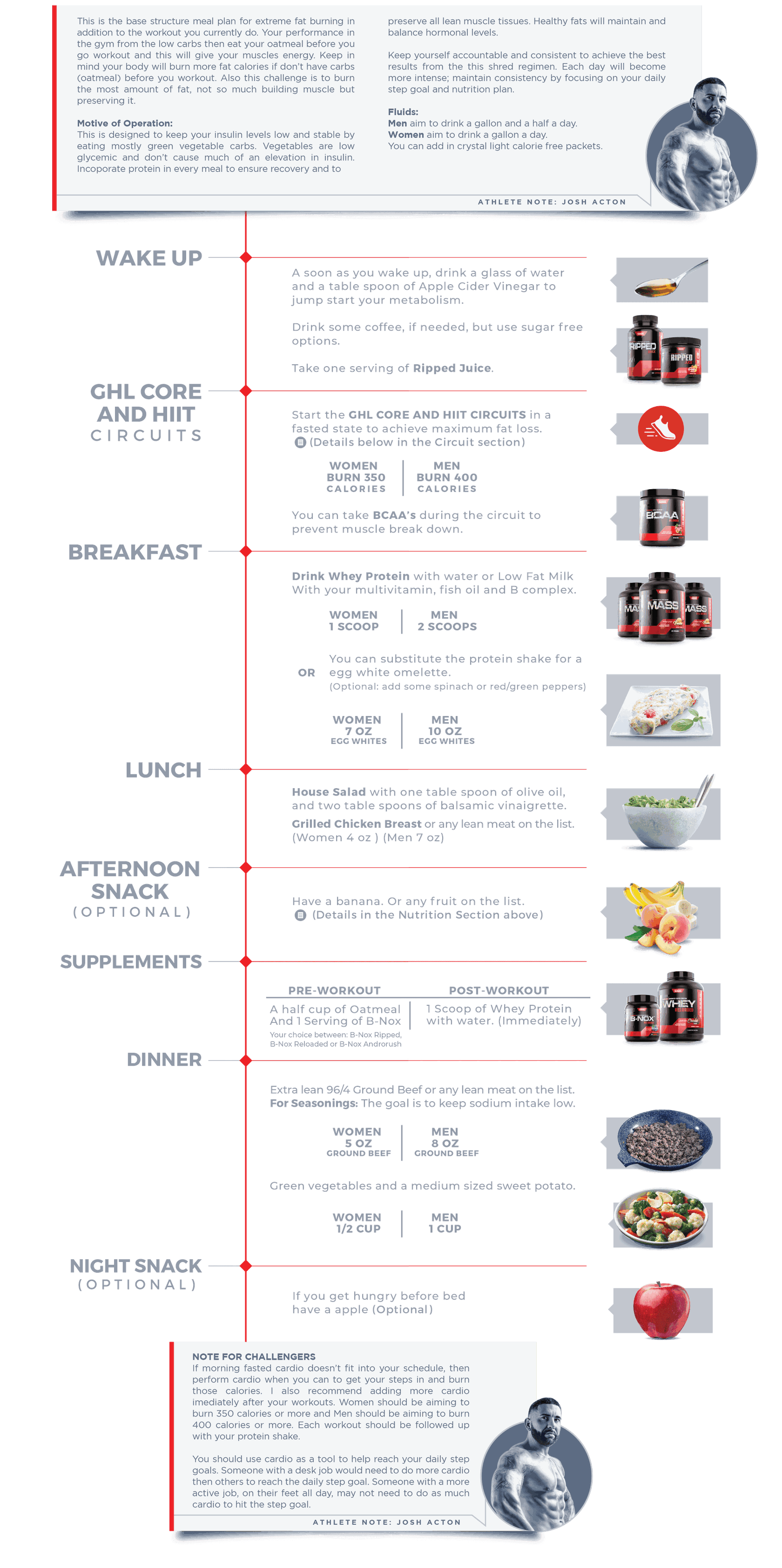 8 WEEK FULL WORKOUT PLAN