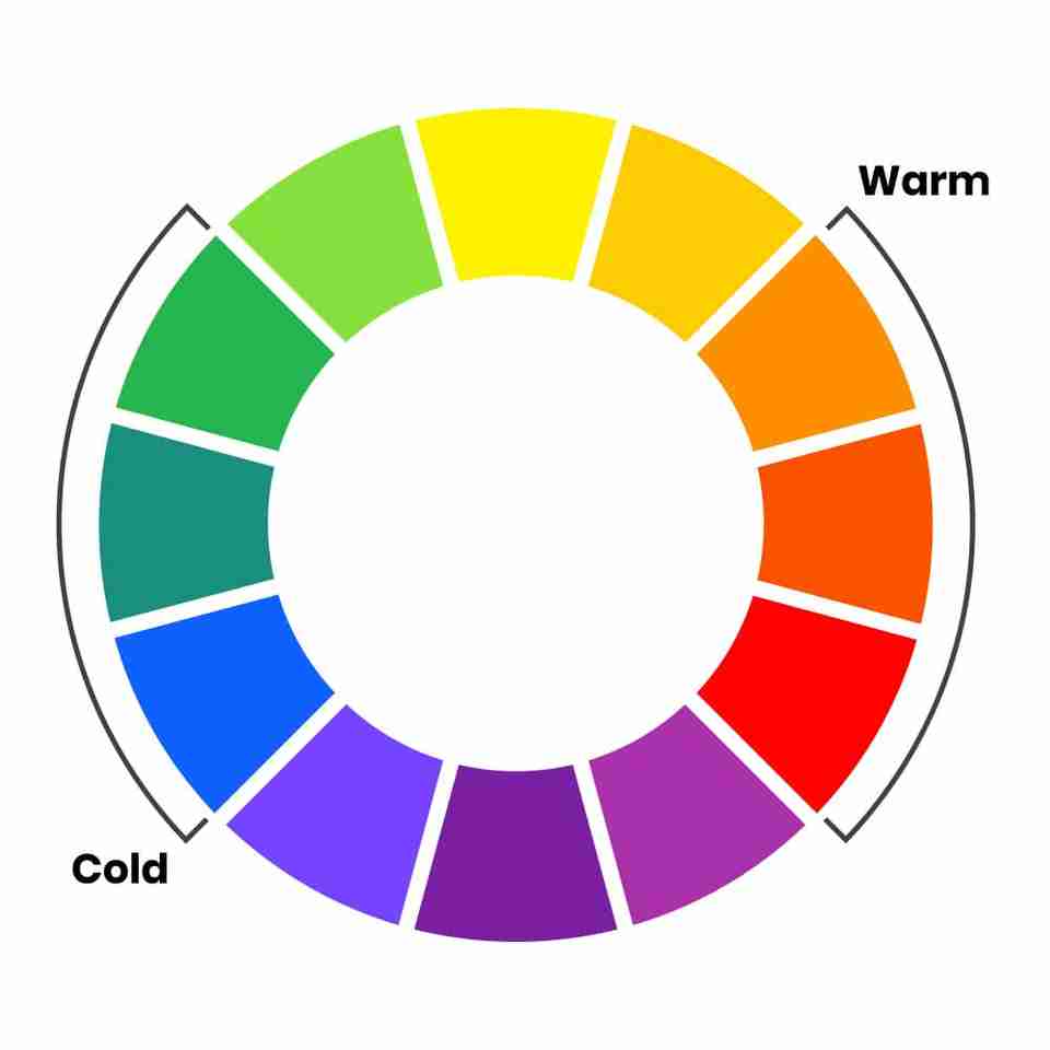 Color wheel demonstrates cold and warm colors.