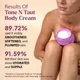 test results