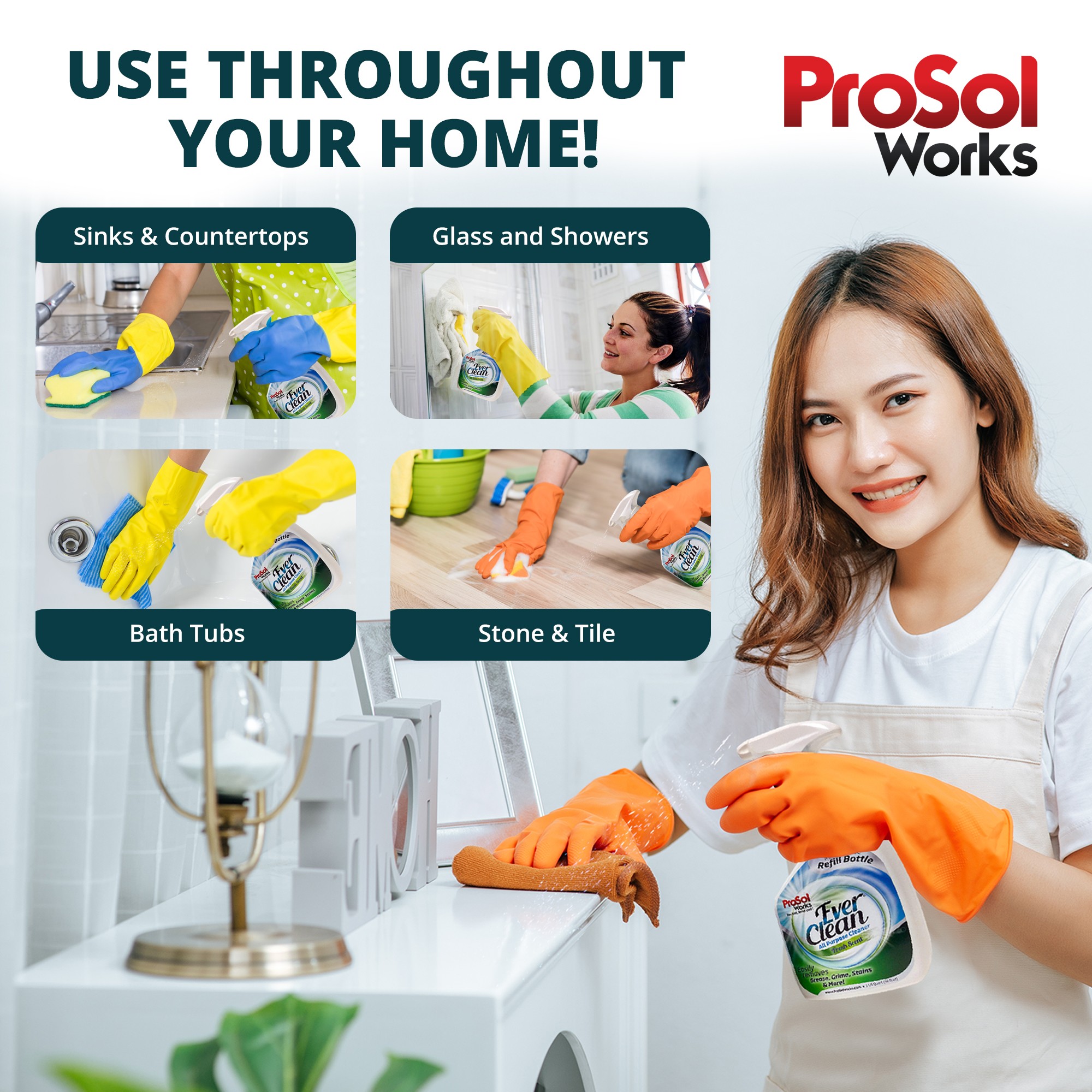 ProSol Works - All Purpose Household Cleaner Spray - 32oz. Concentrate - Makes 8+ Quarts - Includes: 1 Empty