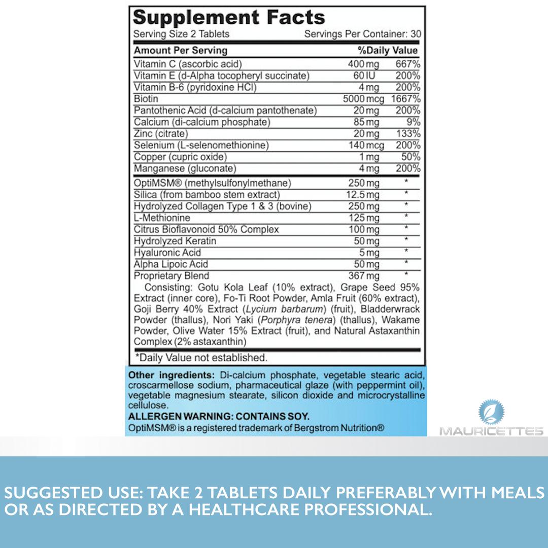 Hair Skin and Nails Ingredient Panel