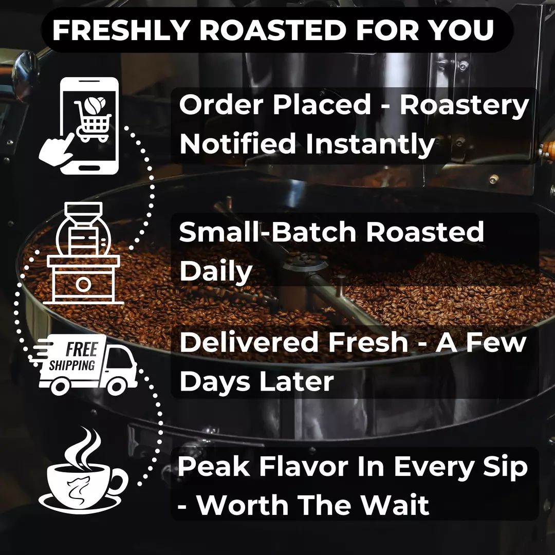 Coffee beans roasting in a commercial roaster with icons showing the made-to-order process — Lone Wolf Coffee