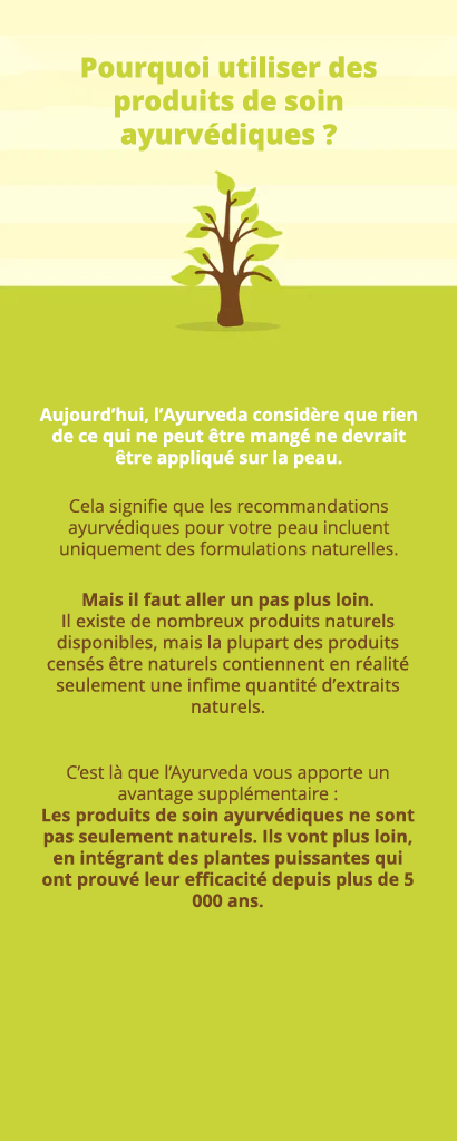 iYURA maintains that if you can not eat it - do not put it on your skin