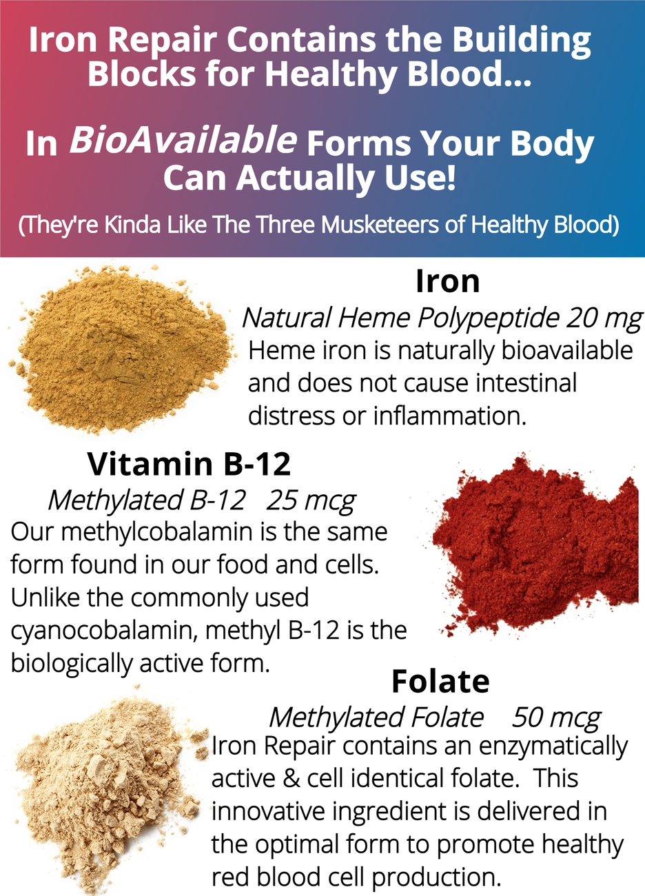 Iron Repair Heme Iron Supplement