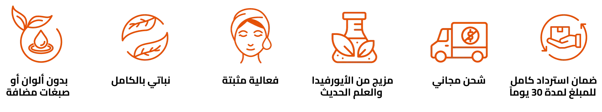 بدون ألوان أو صبغات مضافة، نباتي بالكامل، فعالية مثبتة، مزيج من الأيورفيدا والعلم الحديث، شحن مجاني، وضمان استرداد كامل للمبلغ لمدة 30 يوماً
