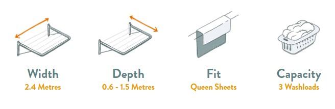 Eco 240 Clothesline Specifications