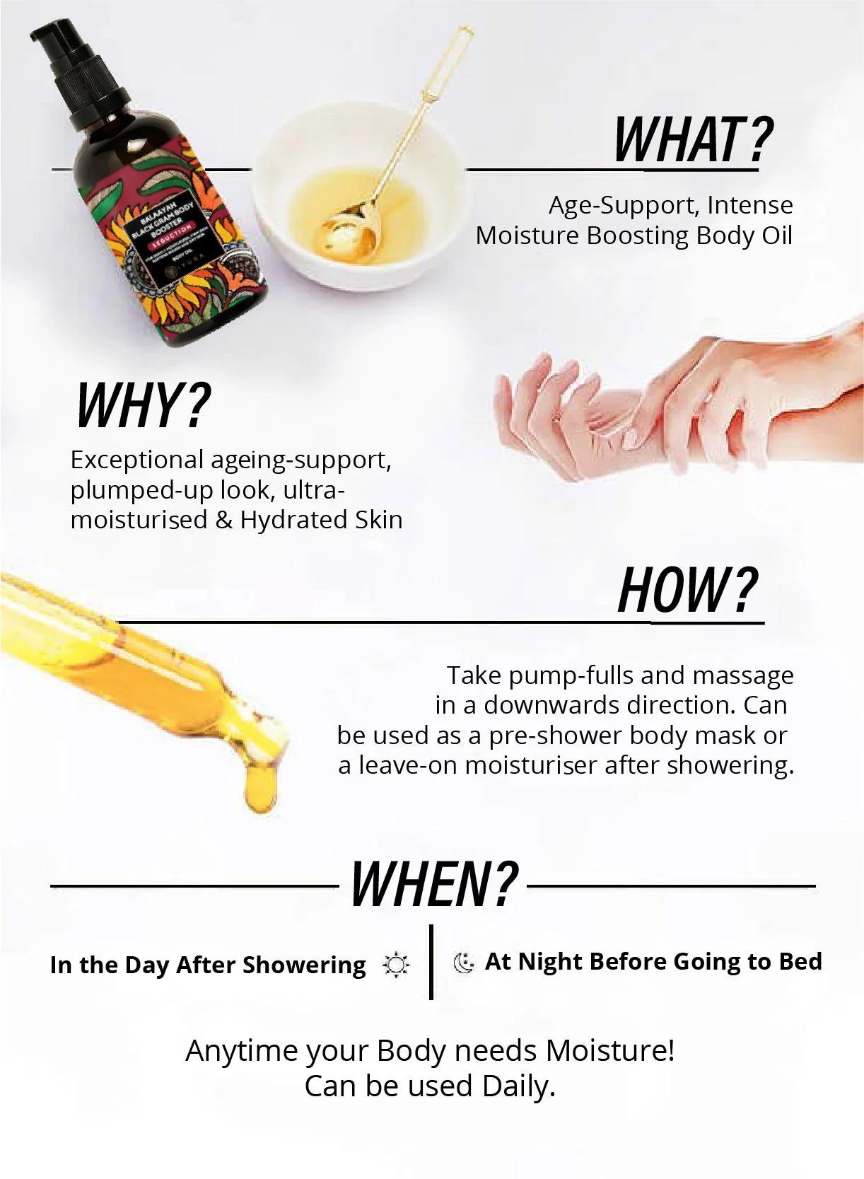 WHAT WHEN WHY HOW