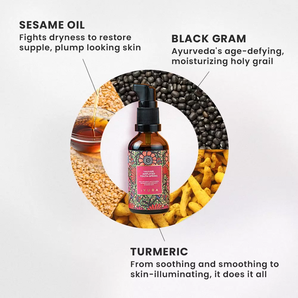 Main ingredients: Sesame oil, Black Gram, Turmeric