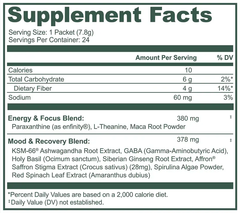 MTE supplement facts panel