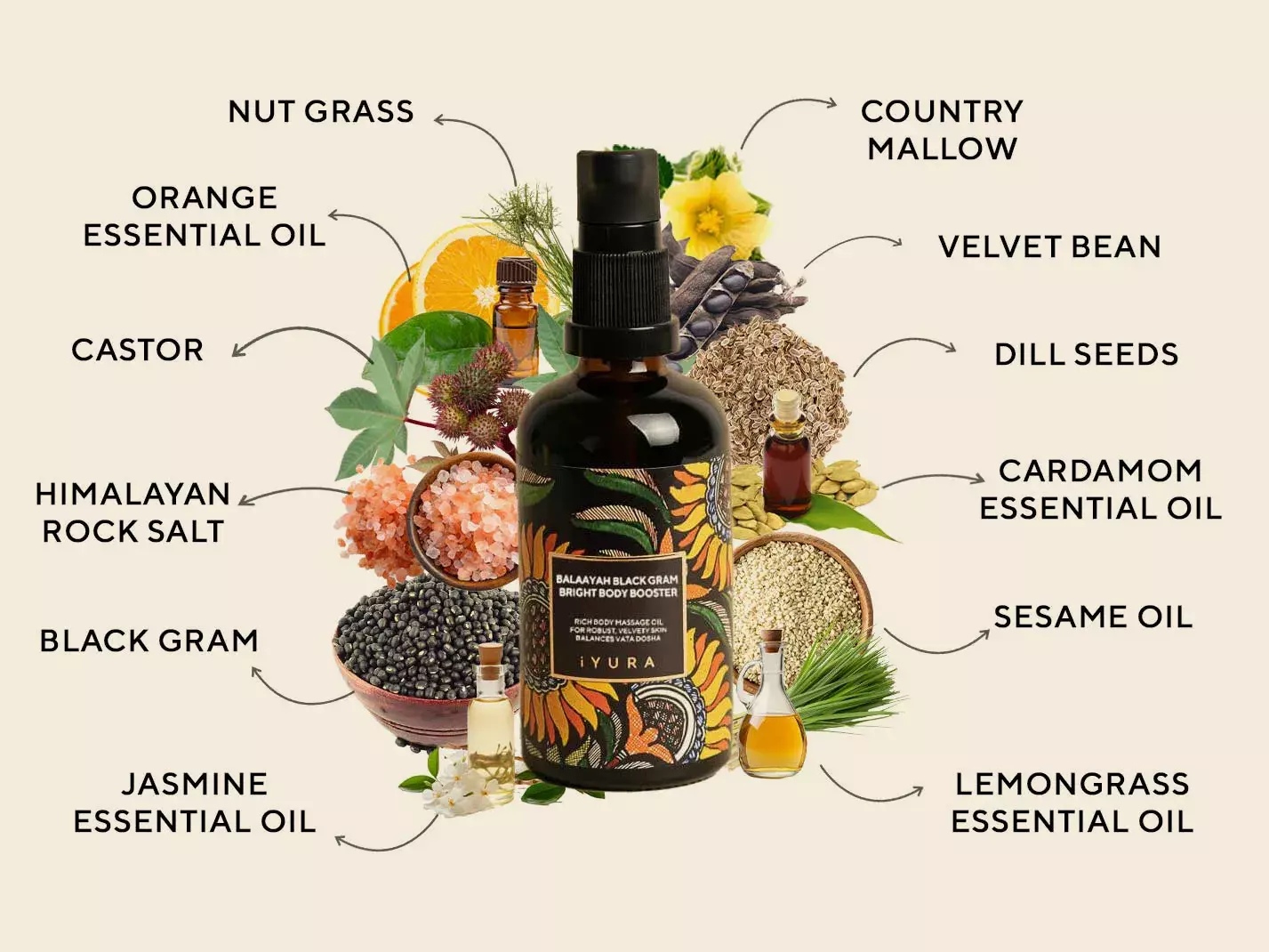 Balaayah unique natural ingredients list