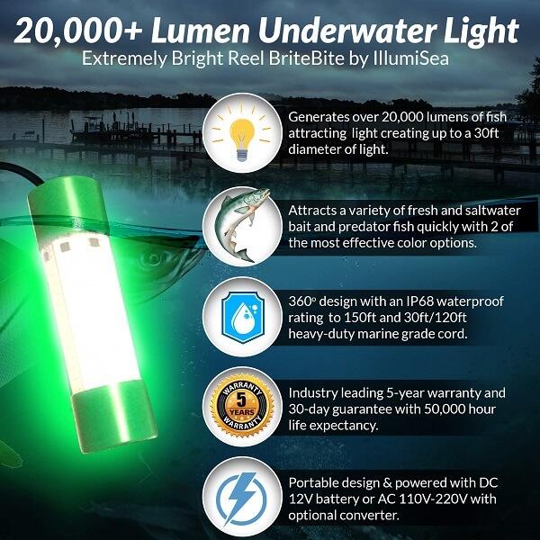 Green Underwater LED Fishing Lights 20000 Lumens 5 Yr Warranty