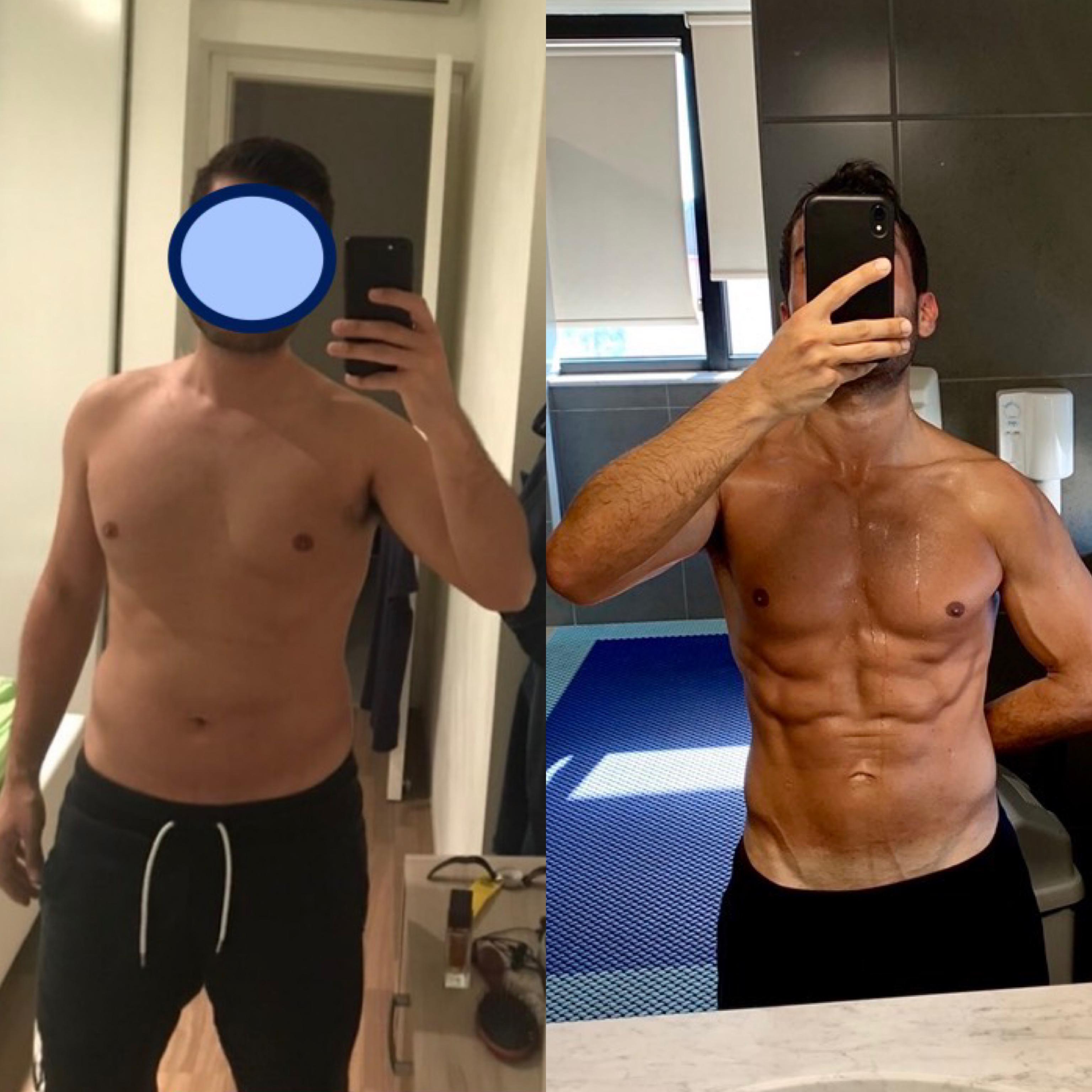 FBA transformation