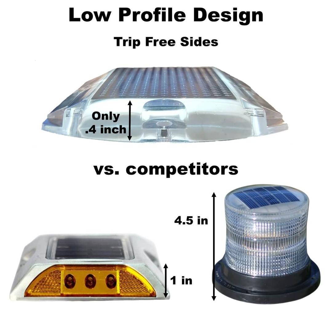 Solar Dock Warning Light - Waterproof Solar Dock Lighting - Green