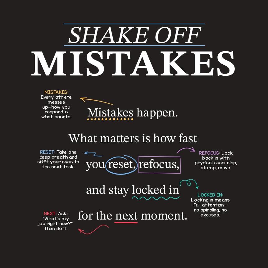 Athlete Mindset and Motivation Cards
