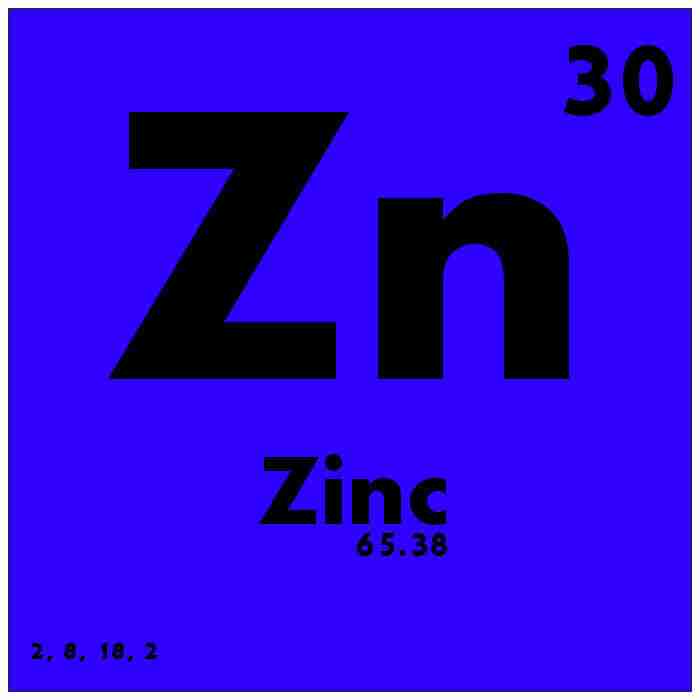 Zinc Joint Clinic