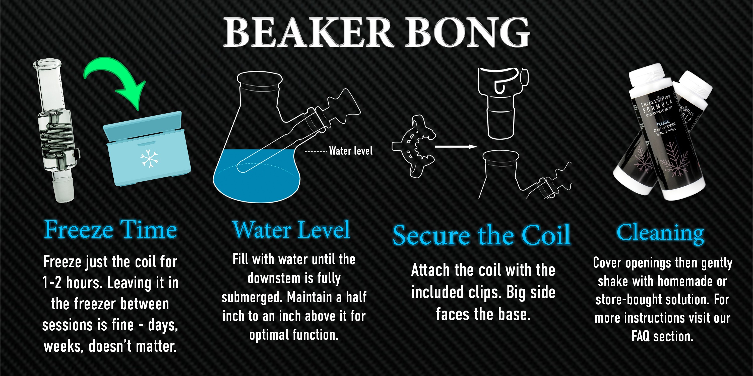 using a beaker bong