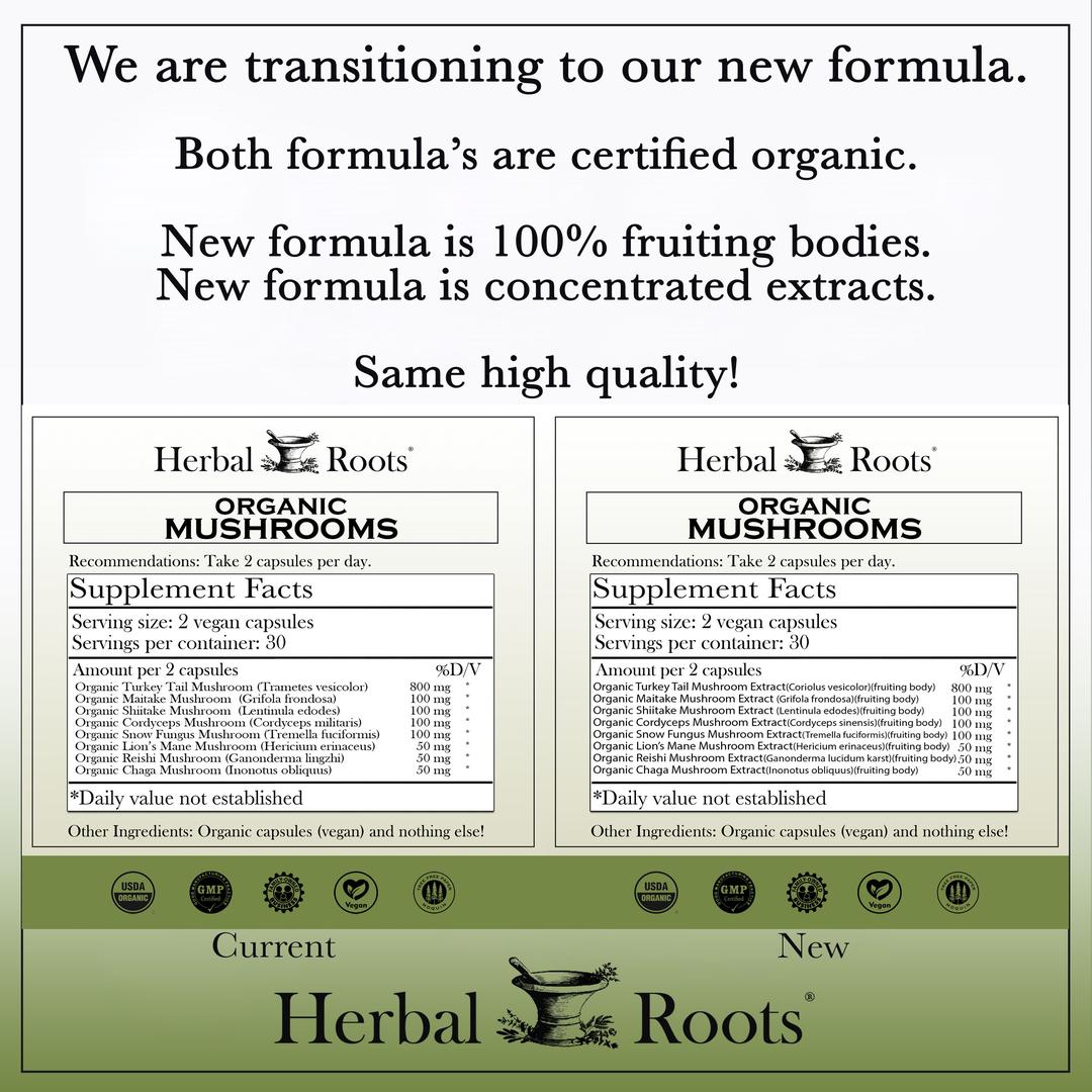 Infographic for Herbal Roots Mushrooms supplement that says We are transitioning to our new formula. Both formula's are certified organic. New formula is 100% fruiting bodies. New formula is concentrated extracts. Same high quality!