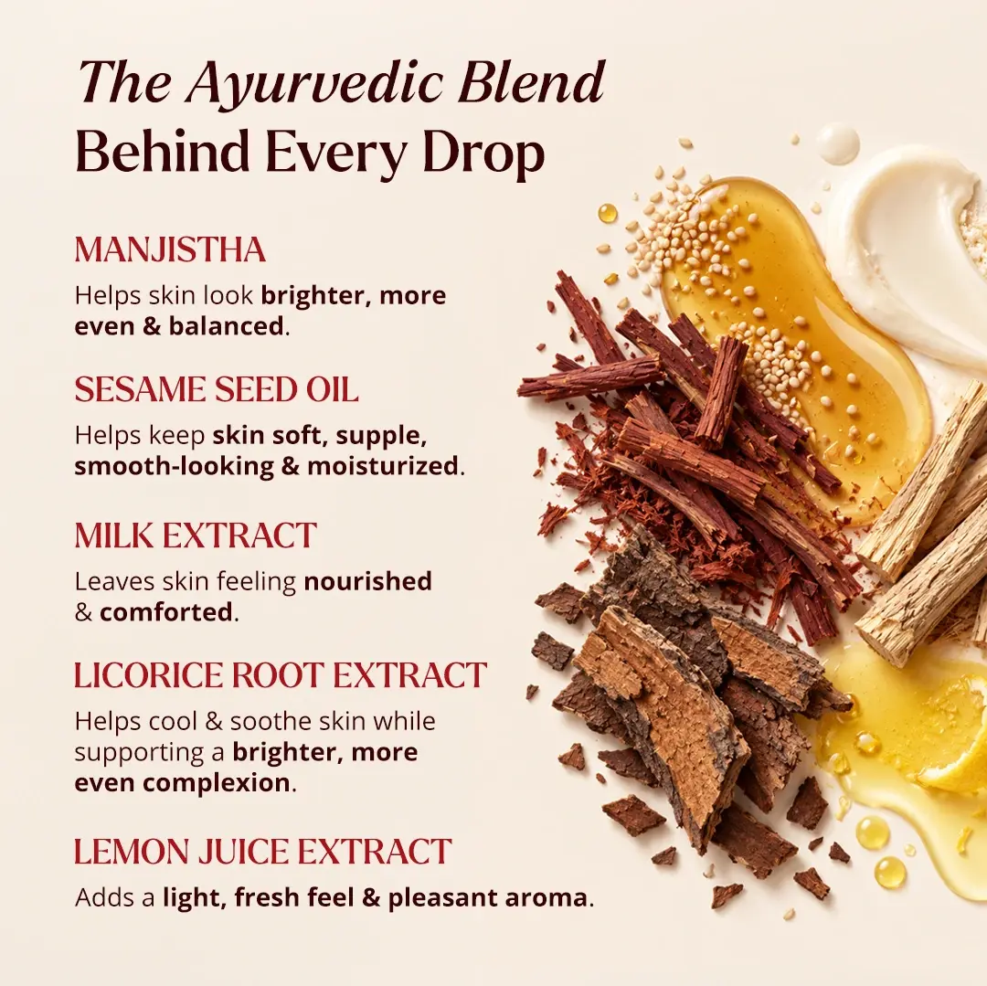 Manjish Glow Night Time Elixir Ingredients