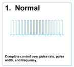 TENS 7000 Normal Mode