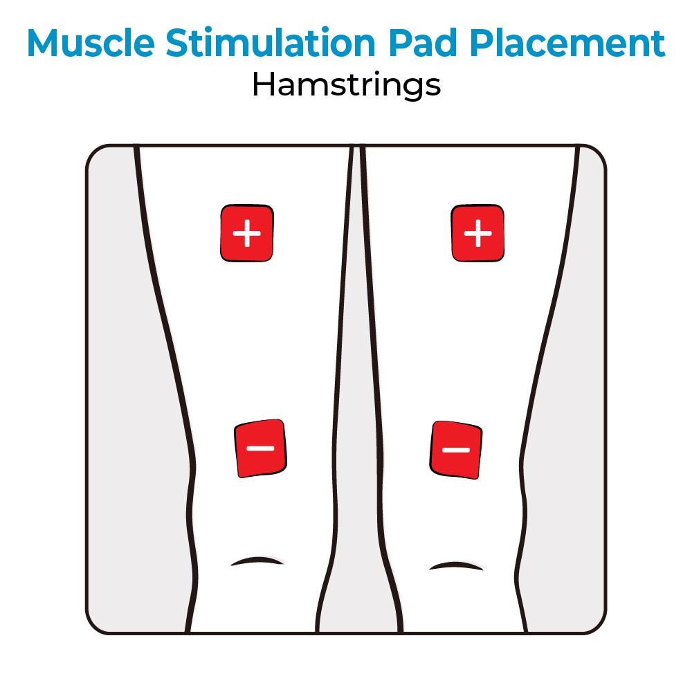 A diagram showing muscle stim pad placement for hamstrings. Text, "Muscle Stimulation Pad Placement: Hamstrings"